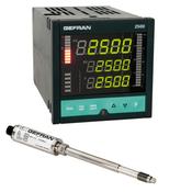 Melt - temperatura alta - Conjunto de controlo de pressão (1/4 DIN)